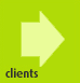 clients